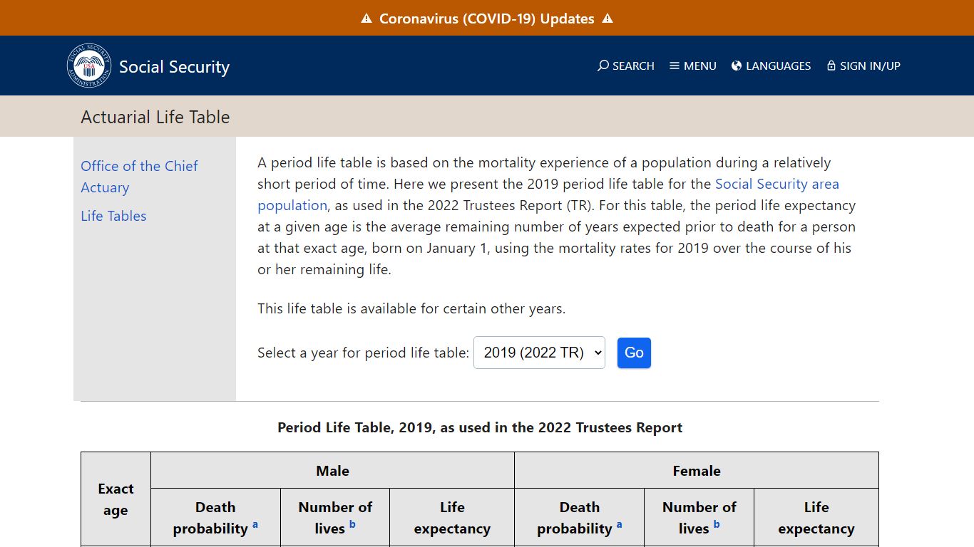 Actuarial Life Table - Social Security Administration